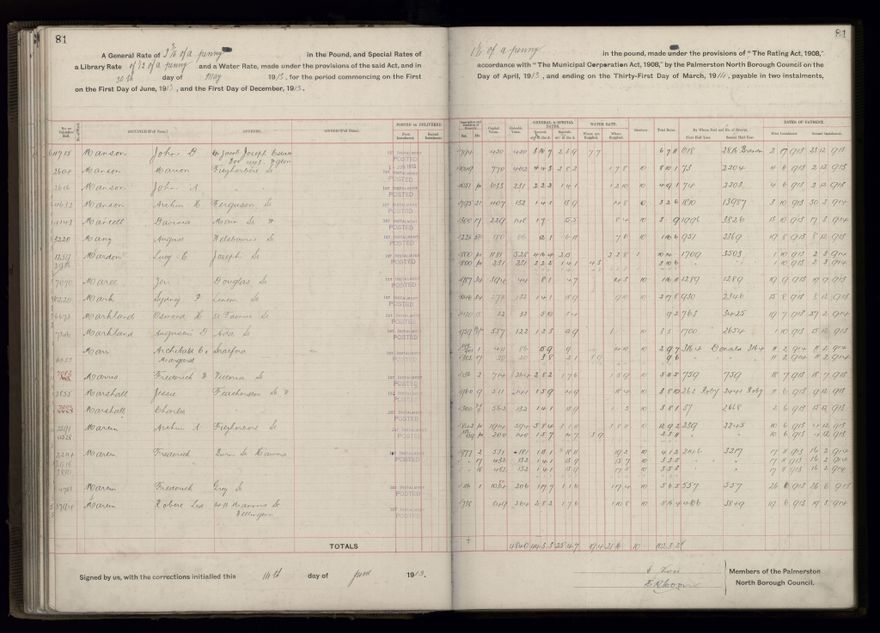 Rate book, 1913-1914 - 2021Pa_PNCC2-23-2-V21_034002-0084