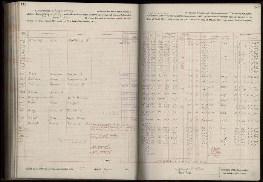 Rate book, 1912-1913 - 2021Pa_PNC2-23-2-V20_034001-0146
