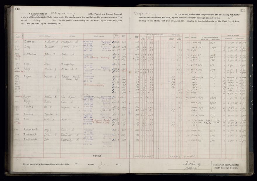 Rate book, 1910-1911 - 2021Pa_PNCC2-23-2-V18_033999-0113