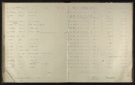 2023Vo_PNCC2-23-2-Vol-36_040996_079