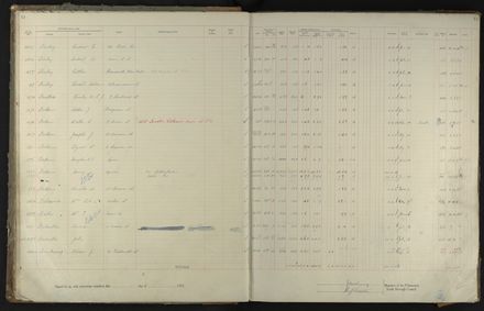 2023Vo_PNCC2-23-2-Vol-35_040995_014