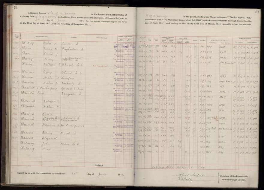 Rate book, 1912-1913 - 2021Pa_PNC2-23-2-V20_034001-0034