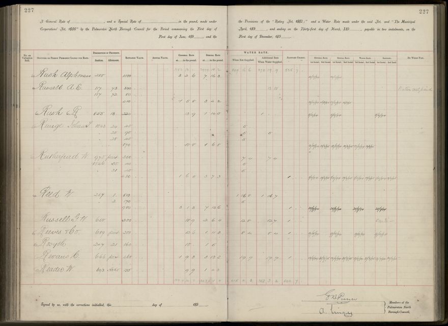 Palmerston North Rate Book, 1893 - 1896, 232