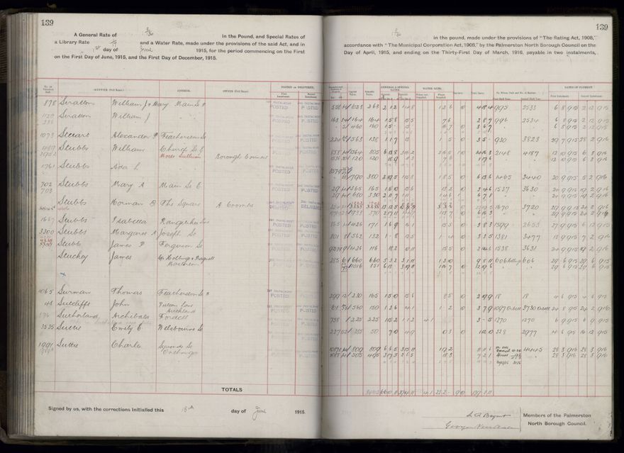 Rate book, 1915-1916 - 2021Pa_PNCC2-23-2-V23_034393-0142