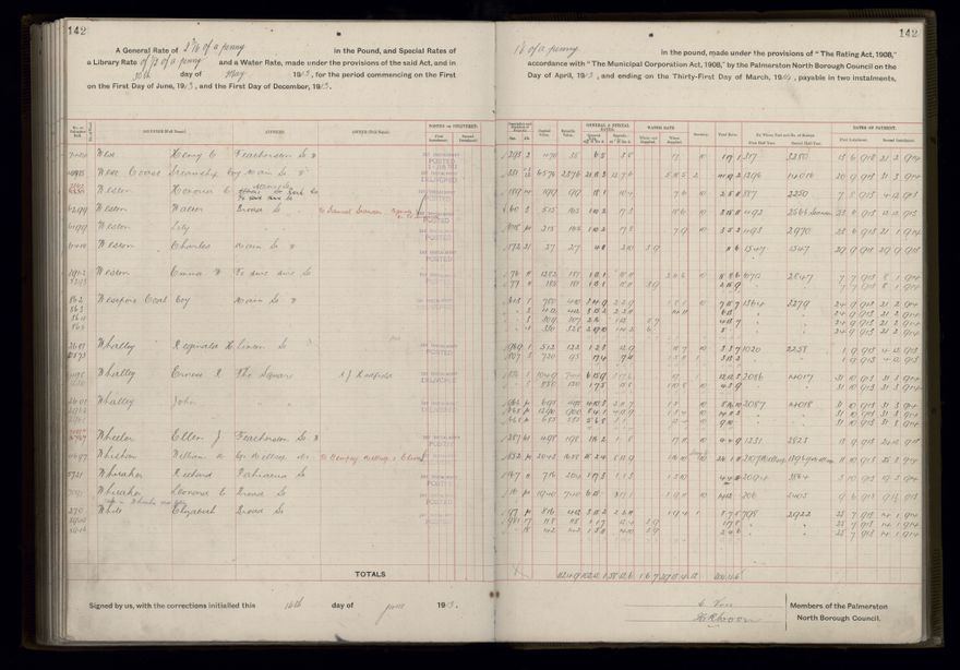 Rate book, 1913-1914 - 2021Pa_PNCC2-23-2-V21_034002-0145