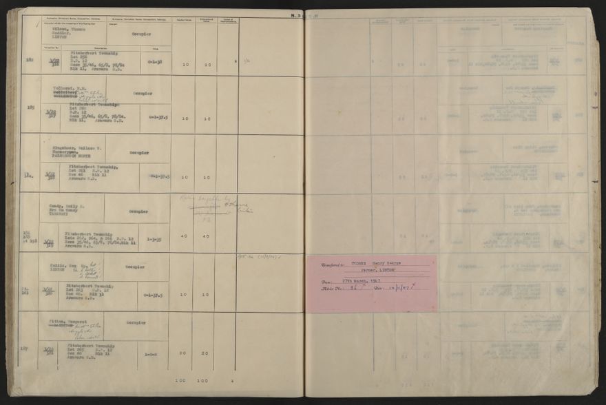 Valuation Roll, Fitzherbert Riding - 2025Vol_PNCC-KCC-3-8-11-V5_043358-0069