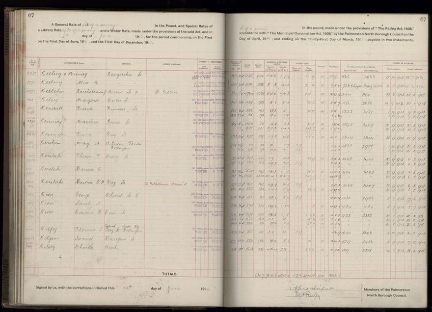 Rate book, 1912-1913 - 2021Pa_PNC2-23-2-V20_034001-0070