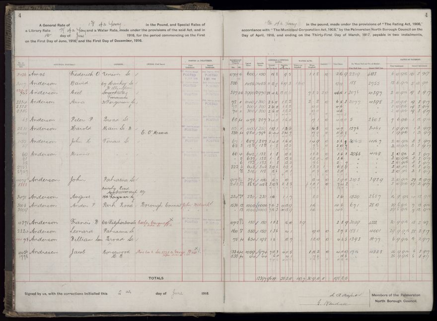 Rate book, 1916-1917 - 2021Pa_PNCC2-23-2-V24_034394-0007