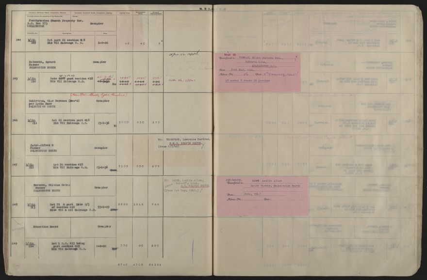 Valuation Roll, Mangaone Riding - 2025Vol_PNCC-KCC-3-8-9-V5_043351-0055