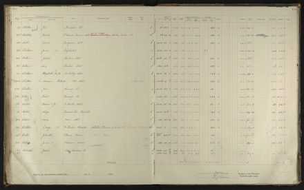 2023Vo_PNCC2-23-2-Vol-36_040996_101