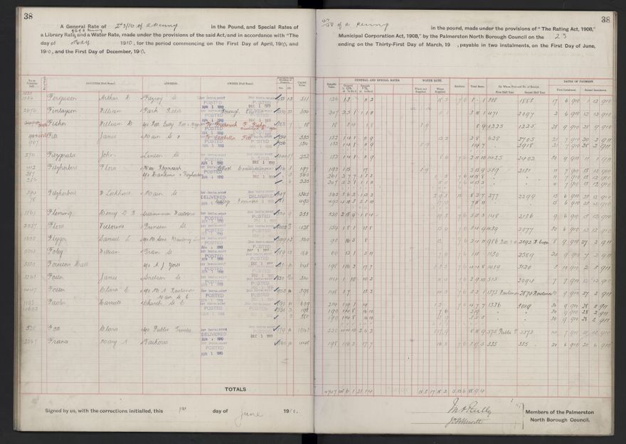 Rate book, 1910-1911 - 2021Pa_PNCC2-23-2-V18_033999-0041