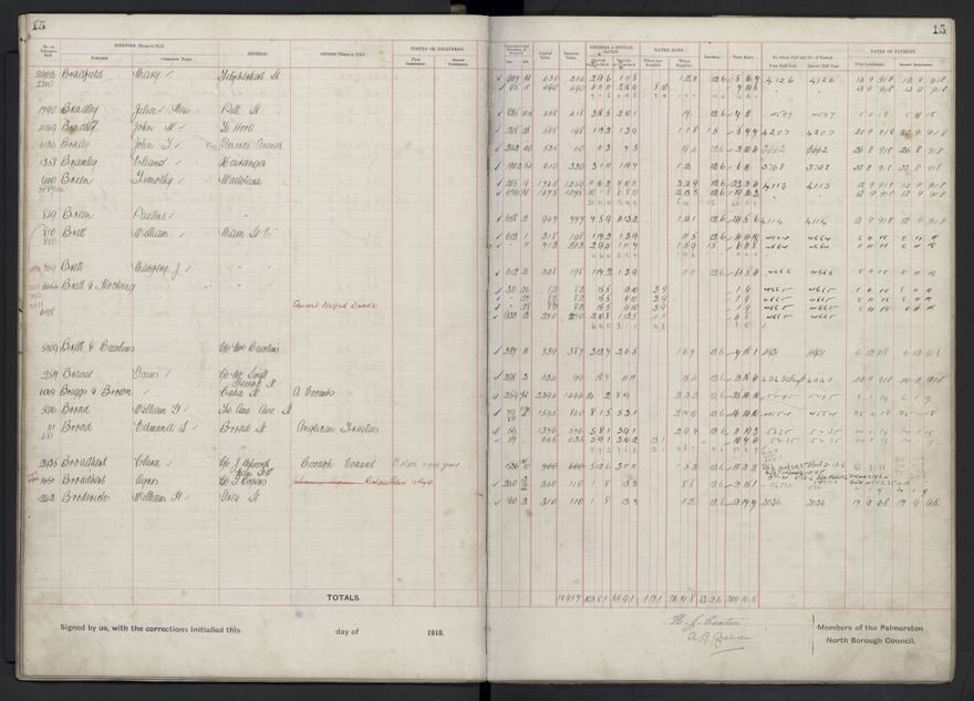 Rate book, 1918-1919 - 2021Pa_PNCC2-23-2-V26_034396-0018