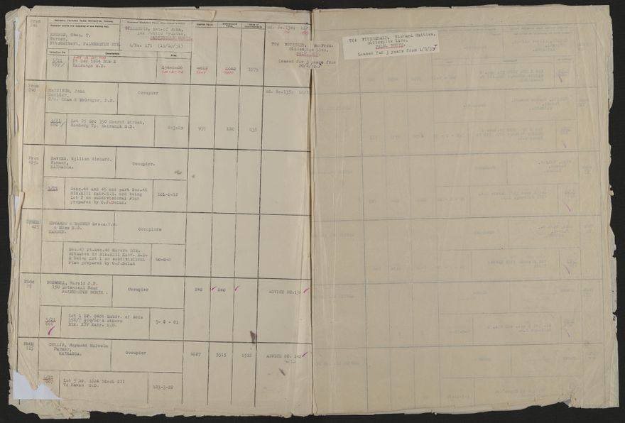 Valuation Roll, Taonui Riding - 2025Vol_PNCC-KCC-3-8-10-V4_043352_0124