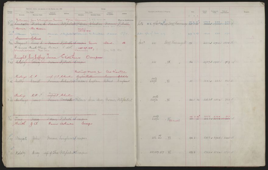 Valuation Roll, Fitzherbert Riding - 2025Vol_PNCC-KCC-3-8-11-V3_043356-0017