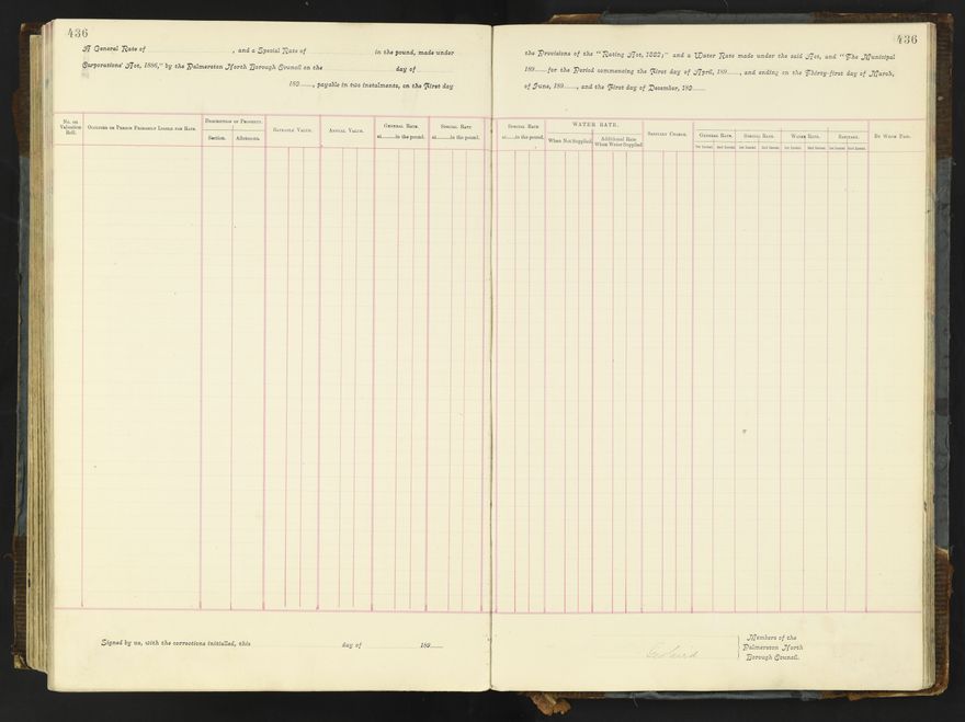 Rate book 1896 - 1899