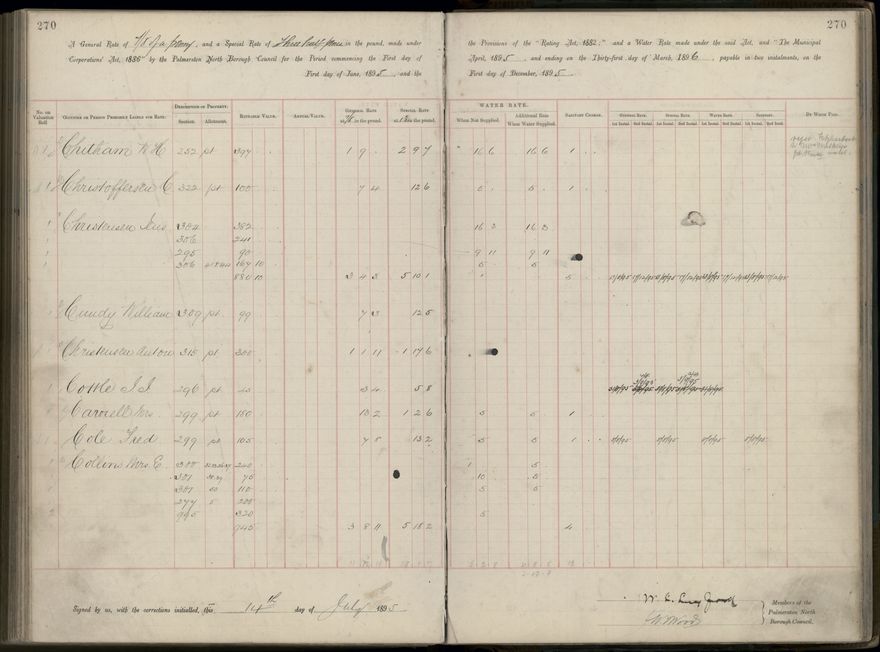 Palmerston North Rate Book, 1893 - 1896, 275