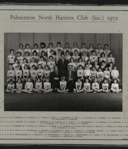 Palmerston North Harrier Club (Inc.) 1972