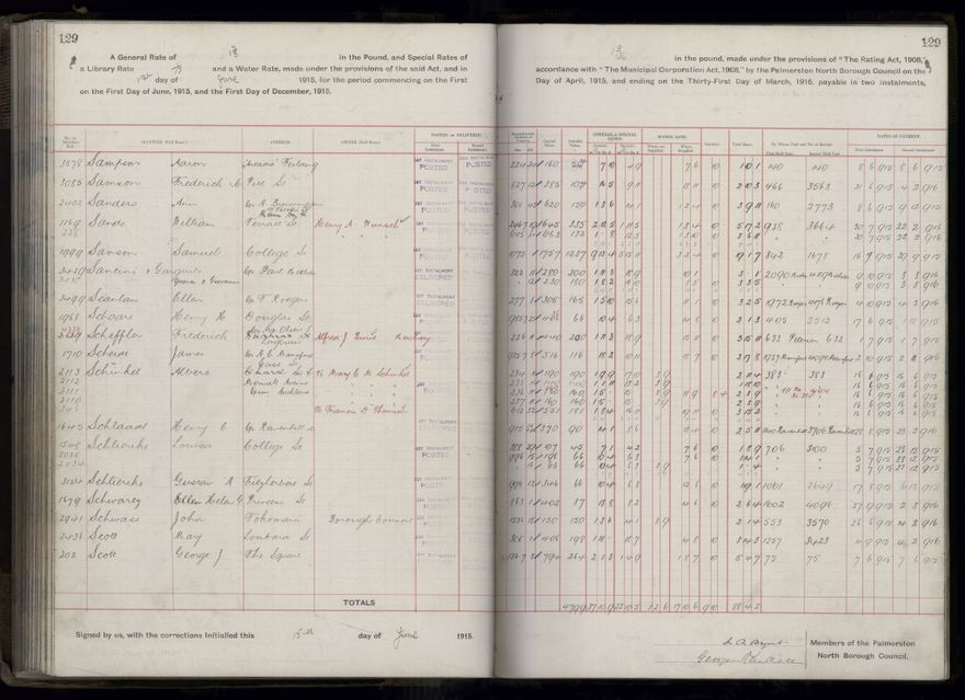 Rate book, 1915-1916 - 2021Pa_PNCC2-23-2-V23_034393-0132