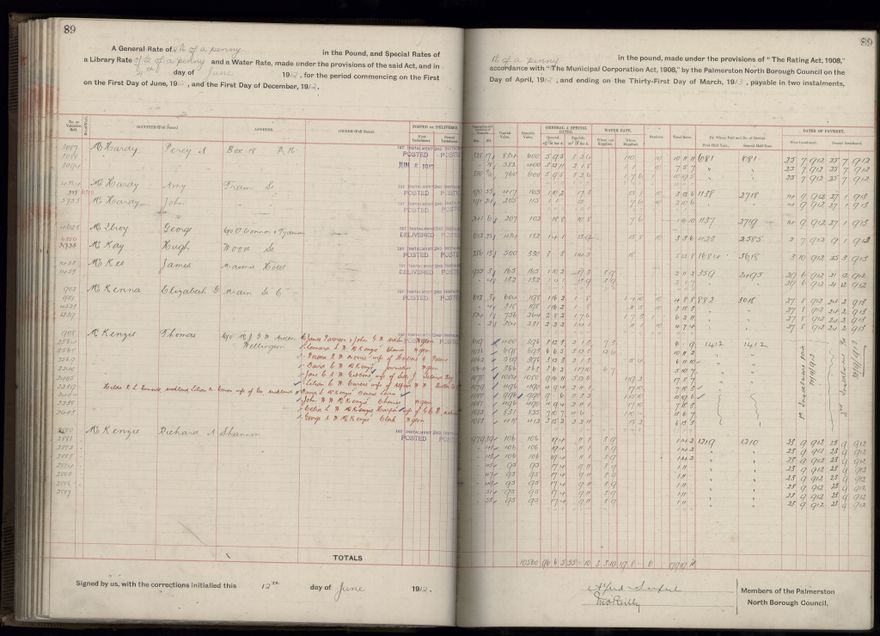 Rate book, 1912-1913 - 2021Pa_PNC2-23-2-V20_034001-0092