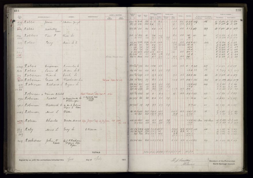 Rate book, 1917-1918 - 2021Pa_PNCC2-23-2-V25_034395-0117