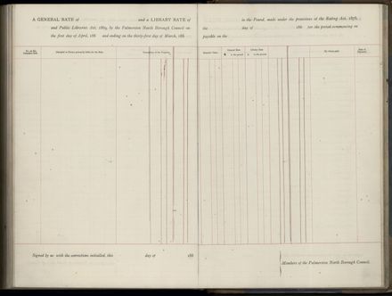 Palmerston North Rate Book, 1886-1889, 254