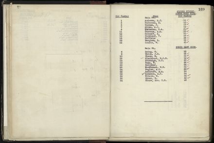 Street Renumbering Guide: Page 13
