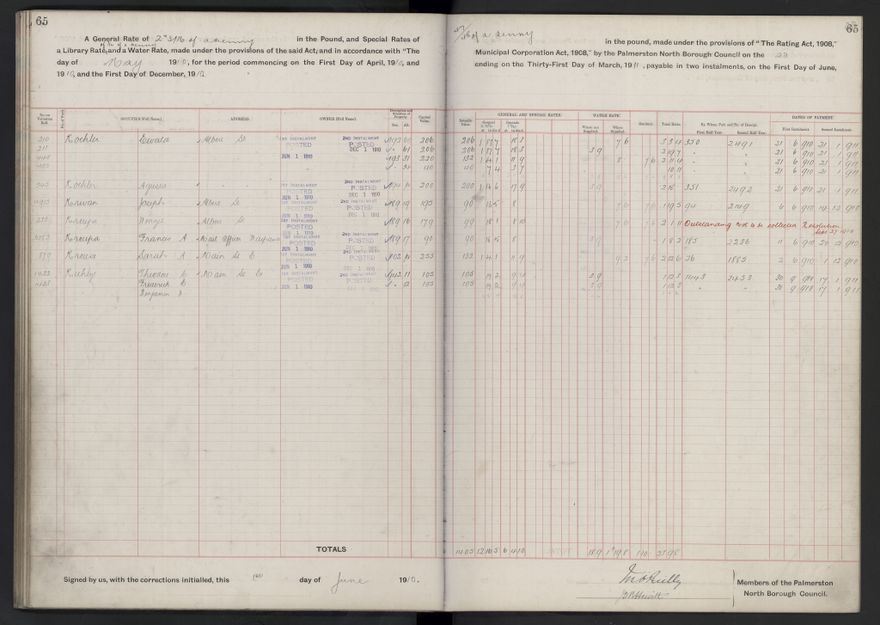 Rate book, 1910-1911 - 2021Pa_PNCC2-23-2-V18_033999-0068