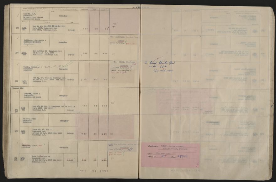 Valuation Roll, Taonui Riding - 2025Vol_PNCC-KCC-3-8-10-V5_043353_0064