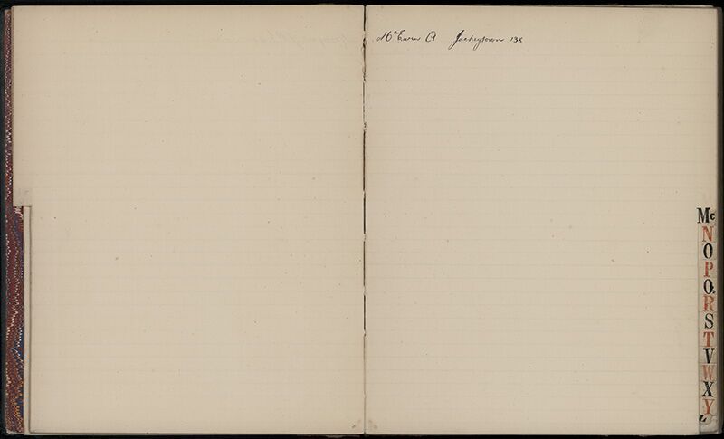 Outwards Correspondence of the Palmerston North Cemetery Trustees, 1898 -1902 14