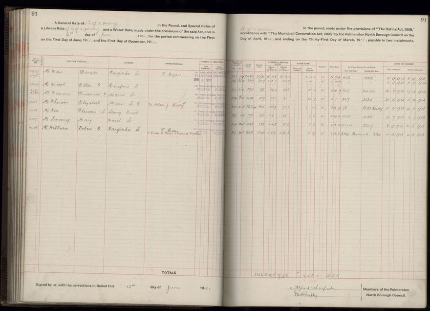 Rate book, 1912-1913 - 2021Pa_PNC2-23-2-V20_034001-0094