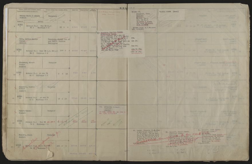 Valuation Roll, Mangaone Riding - 2025Vol_PNCC-KCC-3-8-9-V4_043350-0018