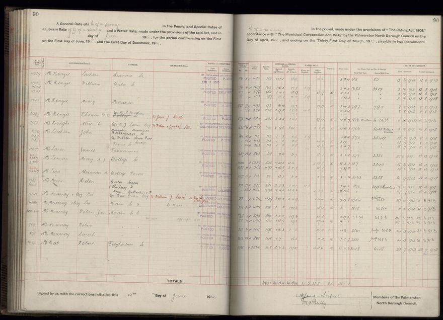 Rate book, 1912-1913 - 2021Pa_PNC2-23-2-V20_034001-0093