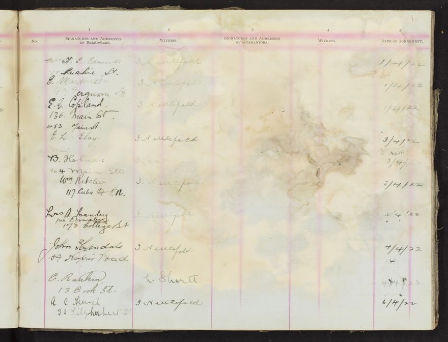 Register of Subscribers [Library] - 122