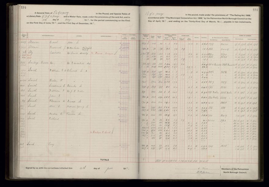Rate book, 1913-1914 - 2021Pa_PNCC2-23-2-V21_034002-0127