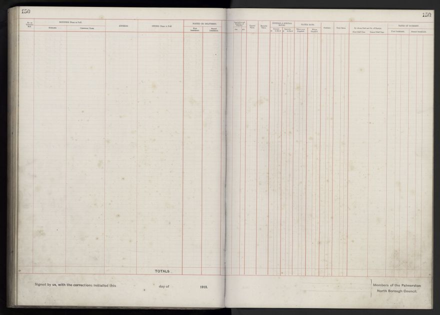 Rate book, 1918-1919 - 2021Pa_PNCC2-23-2-V26_034396-0154