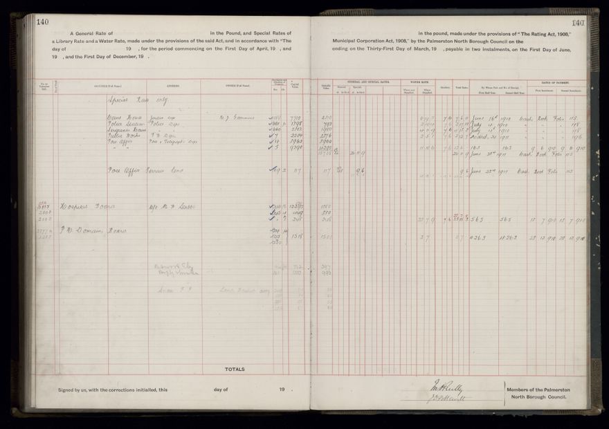 Rate book, 1910-1911 - 2021Pa_PNCC2-23-2-V18_033999-0143