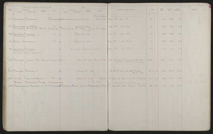 Valuation Roll, Mangaone Riding - 2025Vol_PNCC-KCC-3-8-9-V3_043349-0066