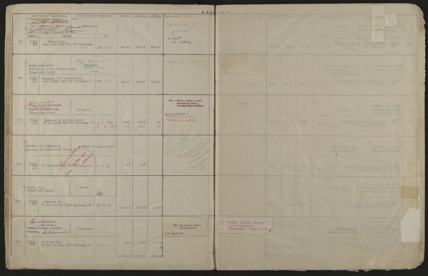 Valuation Roll, Mangaone Riding - 2025Vol_PNCC-KCC-3-8-9-V4_043350-0081