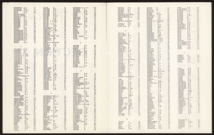 Index - Section 3 (B-K)