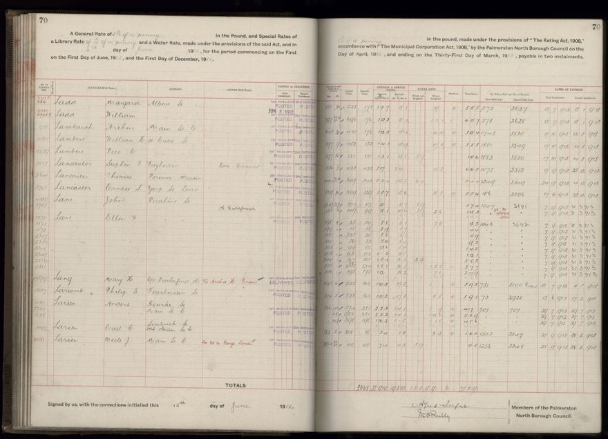 Rate book, 1912-1913 - 2021Pa_PNC2-23-2-V20_034001-0073