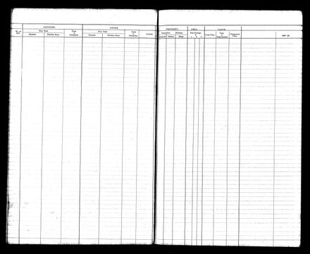 PNBC Valuation Roll p 33