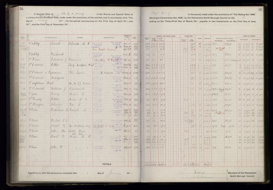 Rate book, 1911-1912 - 2021Pa_PNCC2-23-2-V19_034000-0098
