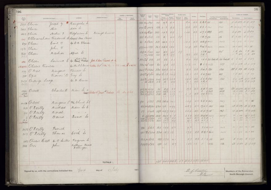 Rate book, 1917-1918 - 2021Pa_PNCC2-23-2-V25_034395-0102