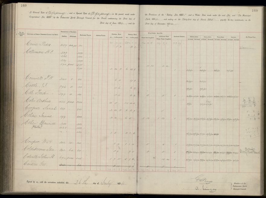 Palmerston North Rate Book, 1893 - 1896, 165