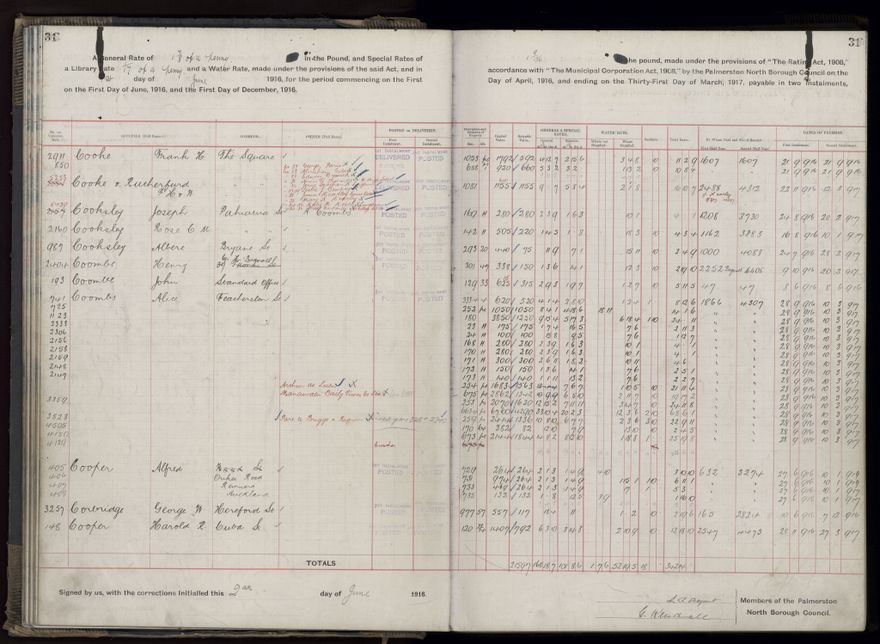 Rate book, 1916-1917 - 2021Pa_PNCC2-23-2-V24_034394-0034