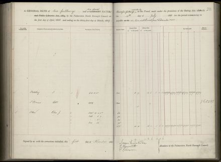 Palmerston North Rate Book, 1886-1889, 215
