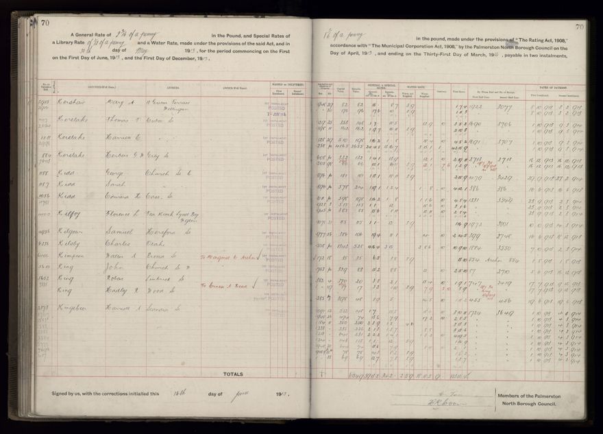 Rate book, 1913-1914 - 2021Pa_PNCC2-23-2-V21_034002-0073