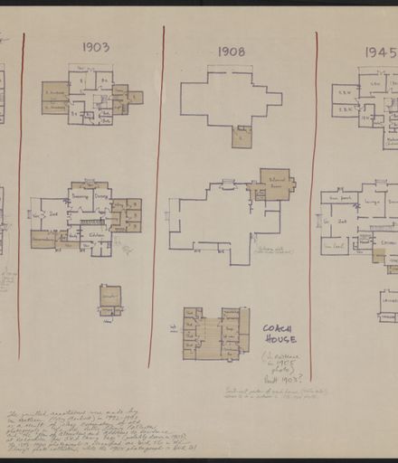 Plan, Development of Caccia Birch House, 1892 to 1945