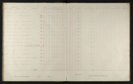 2023Vo_PNCC2-23-2-Vol-40_040998_053