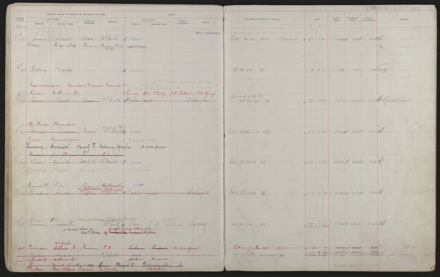 Valuation Roll, Mangaone Riding - 2025Vol_PNCC-KCC-3-8-9-V3_043349-0045